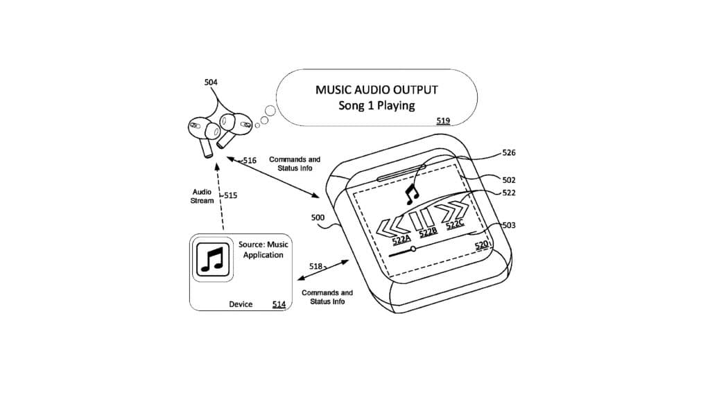 Desenho de patente de caixinha de AirPod parecida com iPod